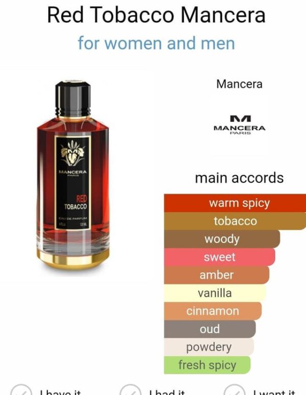 Mancera Red Tobacco EDP 120ml - Image 6
